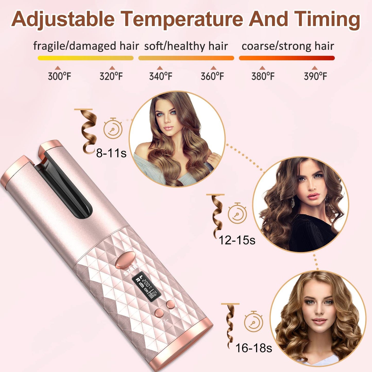 Cordless Automatic Hair Curler with Smart Heatproof Design and Anti-Tangling Technology