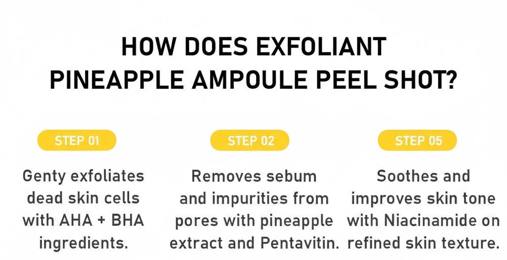 Pineapple Exfoliating Body Scrub & Serum Set | 2-Step Skin Treatment for Smooth, Radiant Skin | 100% Natural Ingredients | 200ml Each